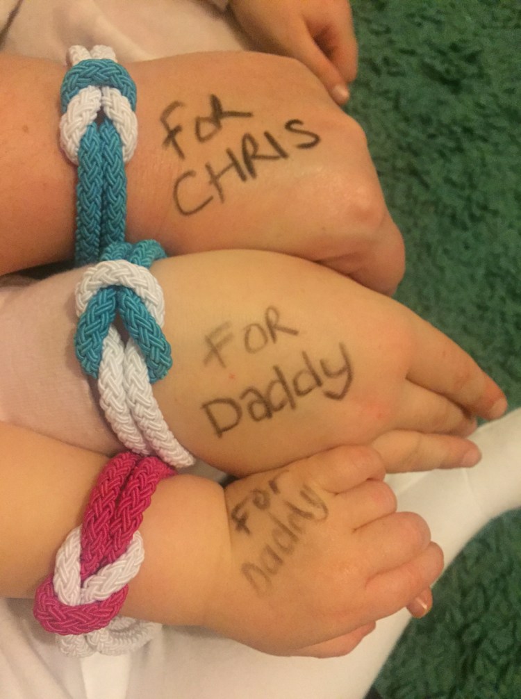 World Cancer Day 2016